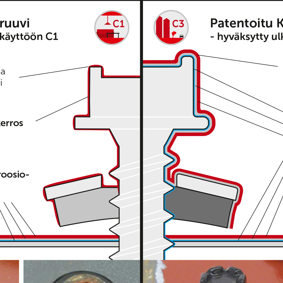 Rakentamisen laadun parantamiseen tarvitaan faktaa kelvollisista rakennustuotteista